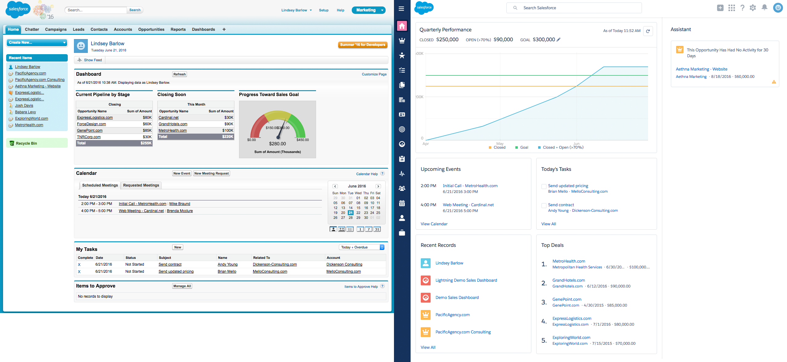 What you need to know about the Salesforce Lightning Interface